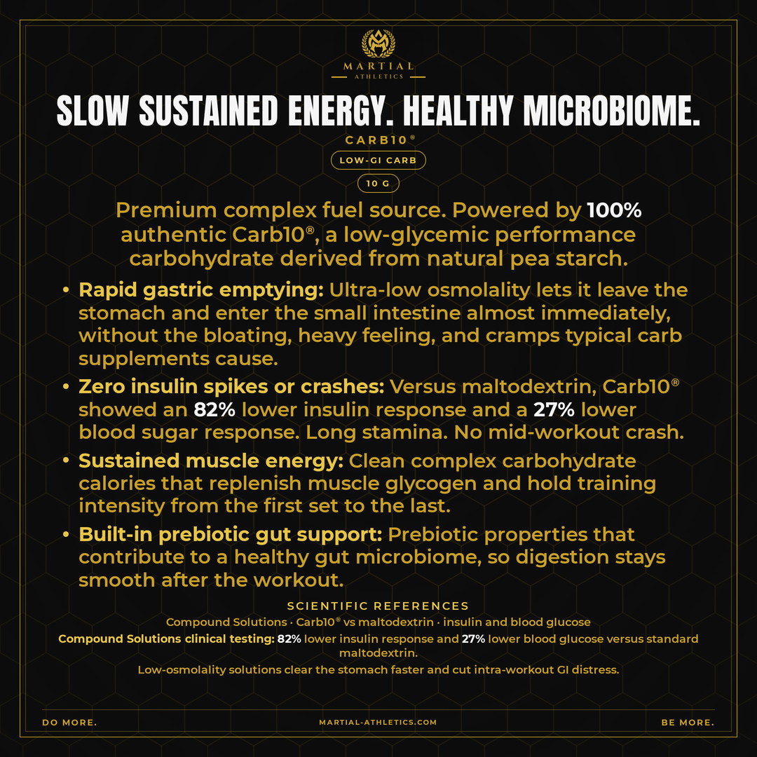 Carb10 10g