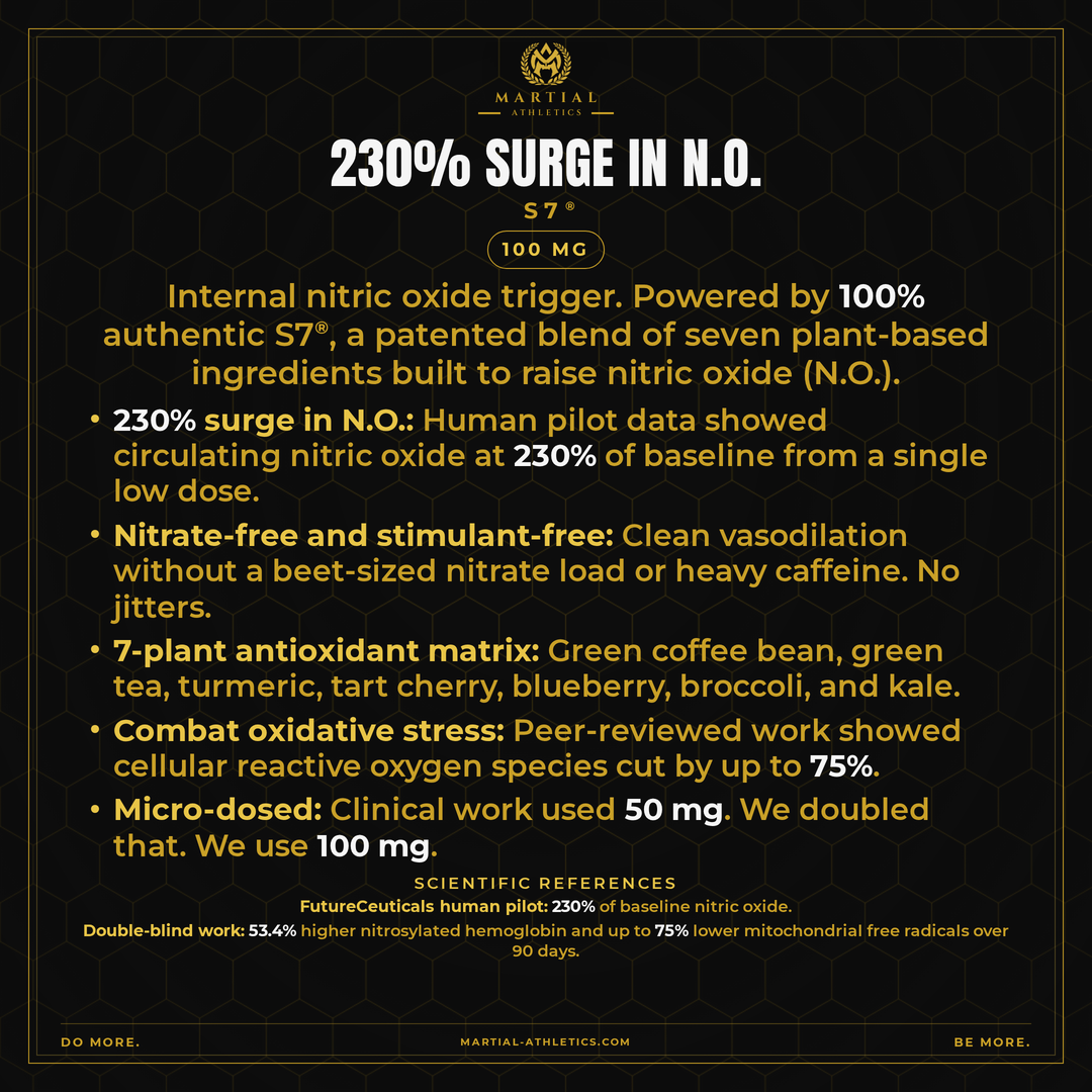 S7 100mg