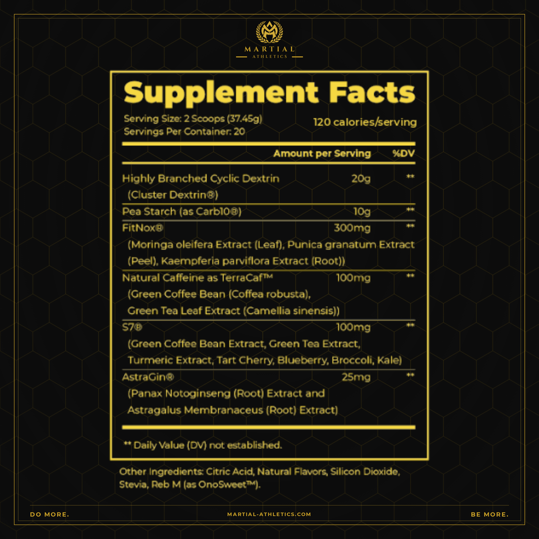 IntraEngine Supplement Facts